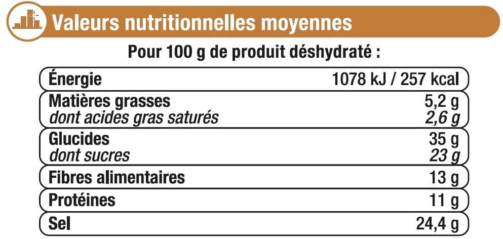 U Risotto champignon cuisinez facile packshot