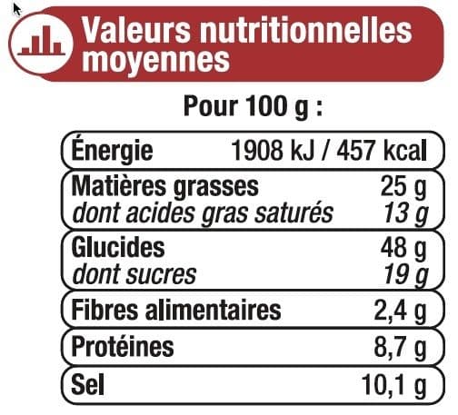 U Mélange pour salade croûtons sauce caesar packshot