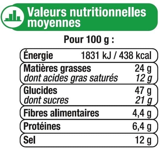 U Mélange pour salade croûtons menthe basilic sauce citron packshot