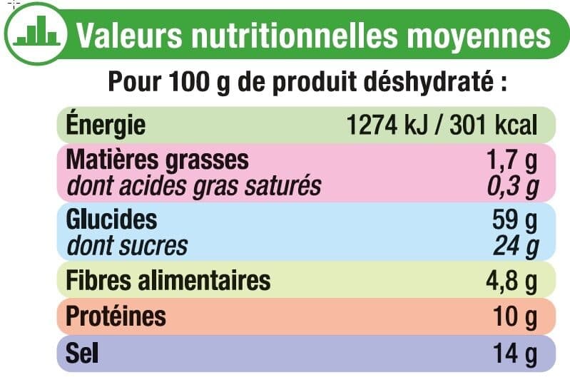 U Kit papillote ail et oignons packshot
