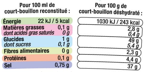 U Court bouillon pot de 100g packshot