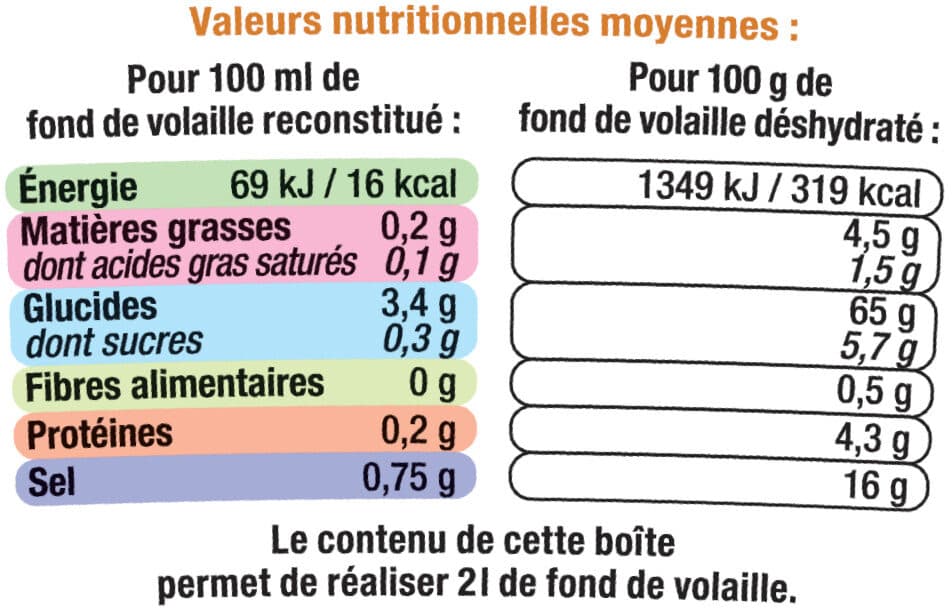 U Fond de volaille packshot