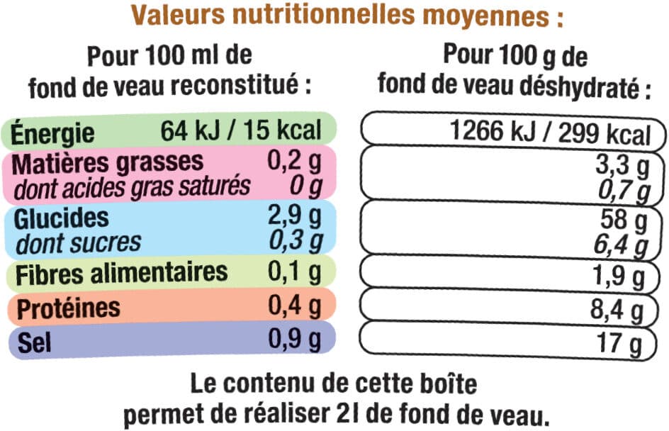 U Fond de Veau packshot