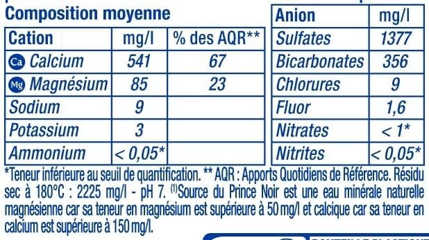 U Eau minérale naturelle packshot
