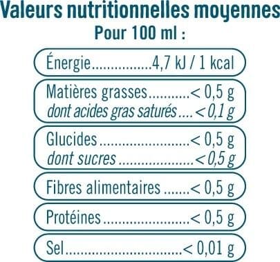 U Boisson pétillante sans sucre aromatisée au citron et citron vert packshot