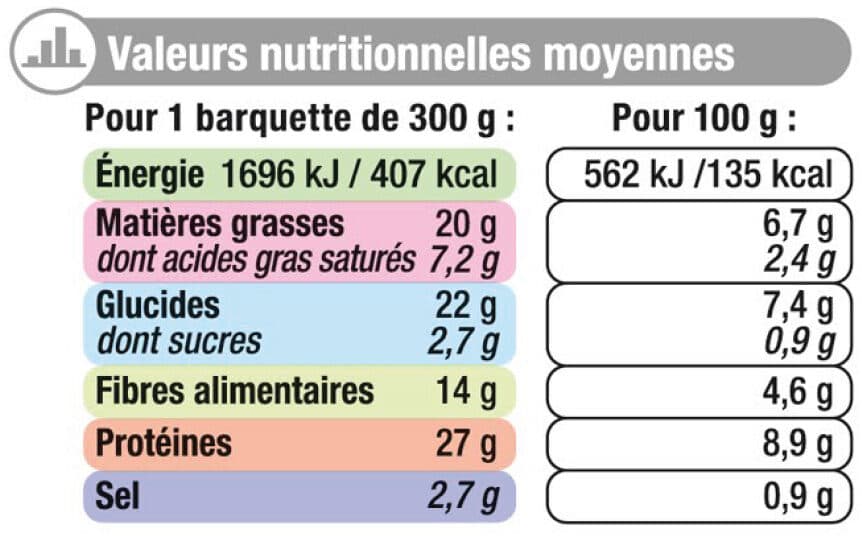 U Plat cuisiné Cassoulet toulousain barquette micro-ondable de 300g packshot