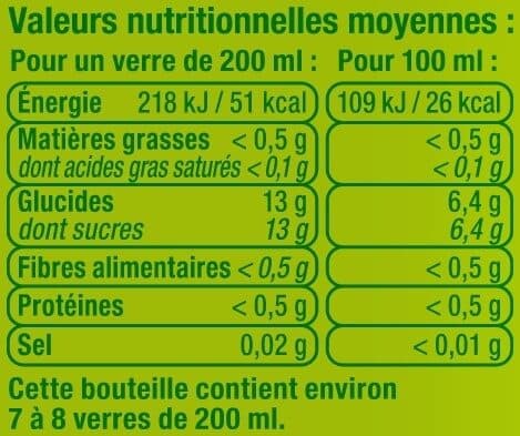 U Boisson gazéifiée à l'extrait de citron et citron vert avec sucre et édulcorant 1,5L packshot