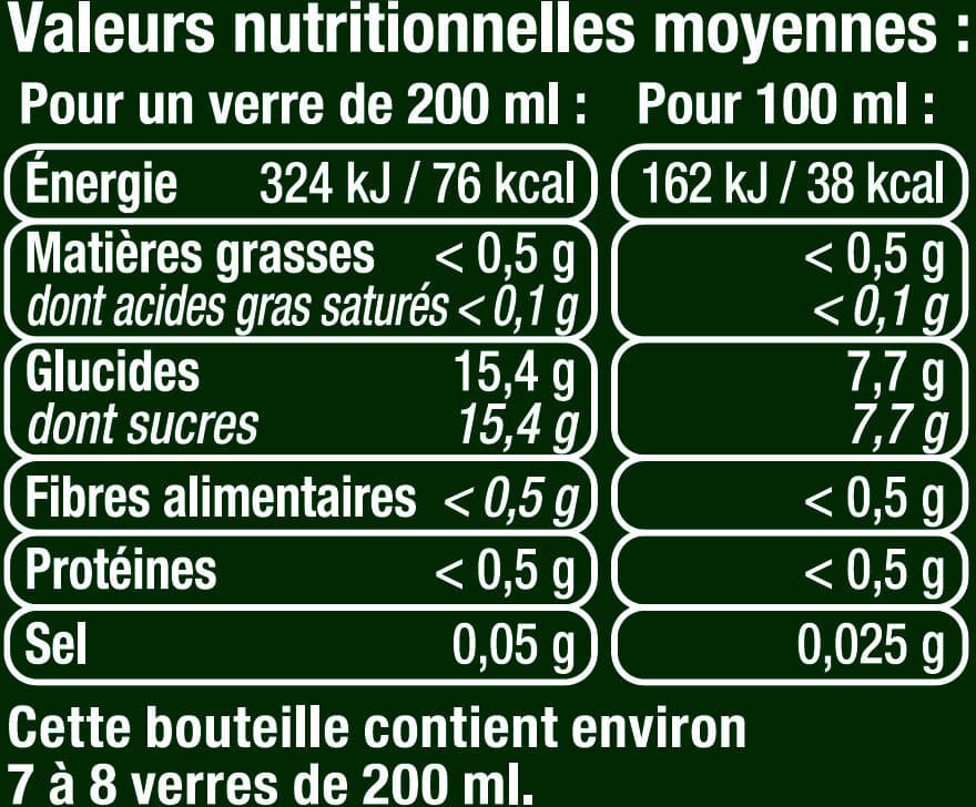 U Boisson gazéifiée citron, citron vert et menthe avec sucre et édulcorant, 1,5L packshot