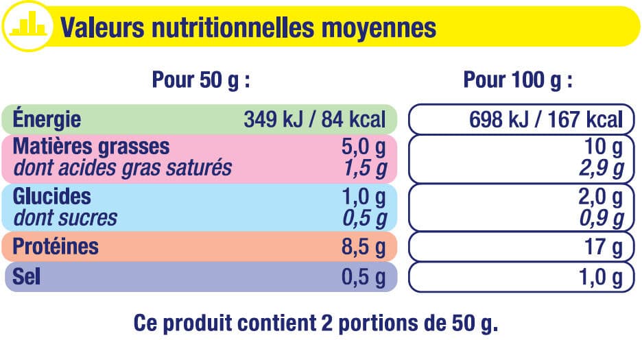 U Filets de sardines marinade citron et basilic 100g packshot