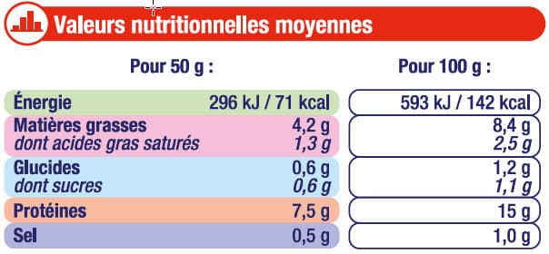 U Filets de sardines à la provençale, Boîte 1/7 - 100g packshot