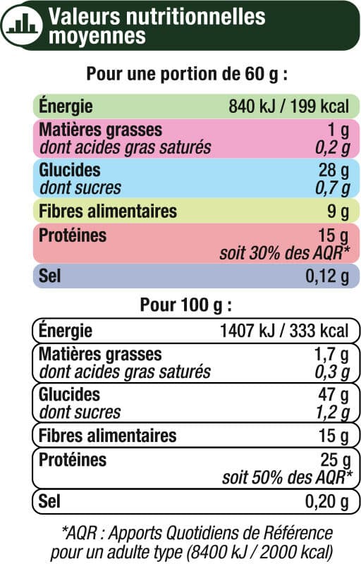 U Lentilles vertes cuisson rapide 8 minutes packshot