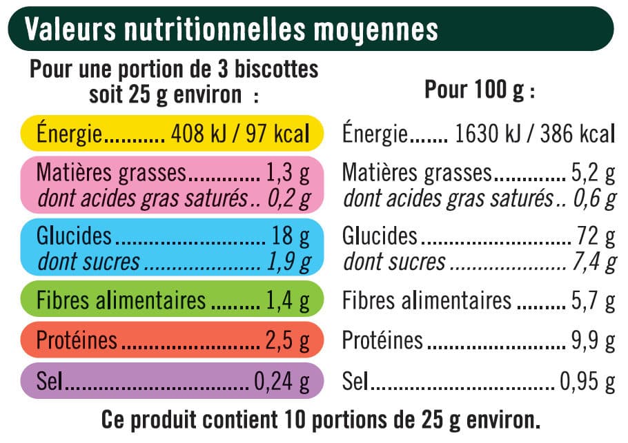U Biscottes Müesli packshot