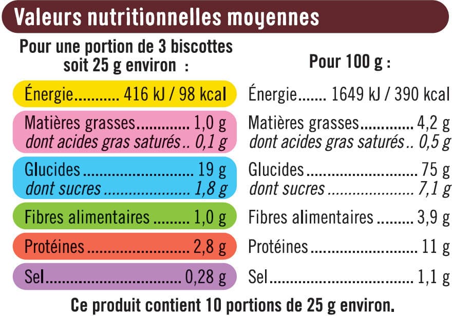 U Biscottes Braisées packshot