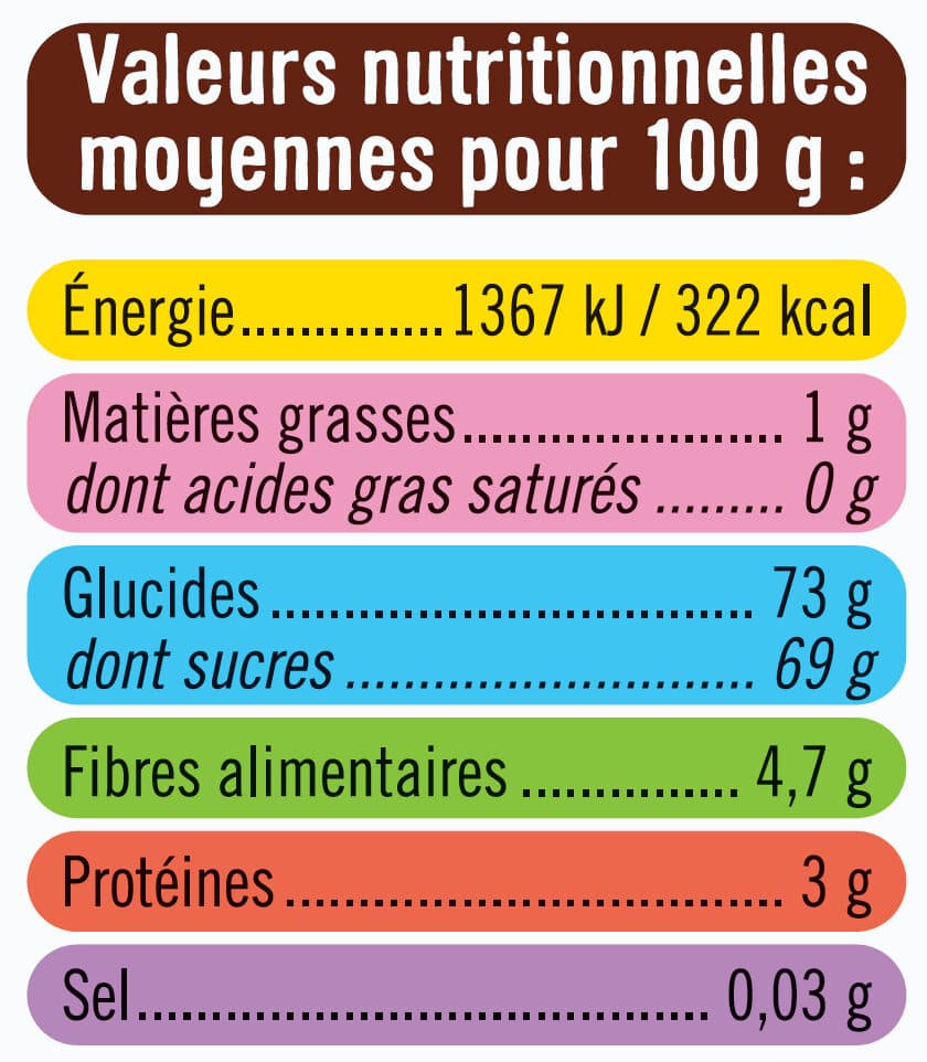 U Raisins secs 125g packshot