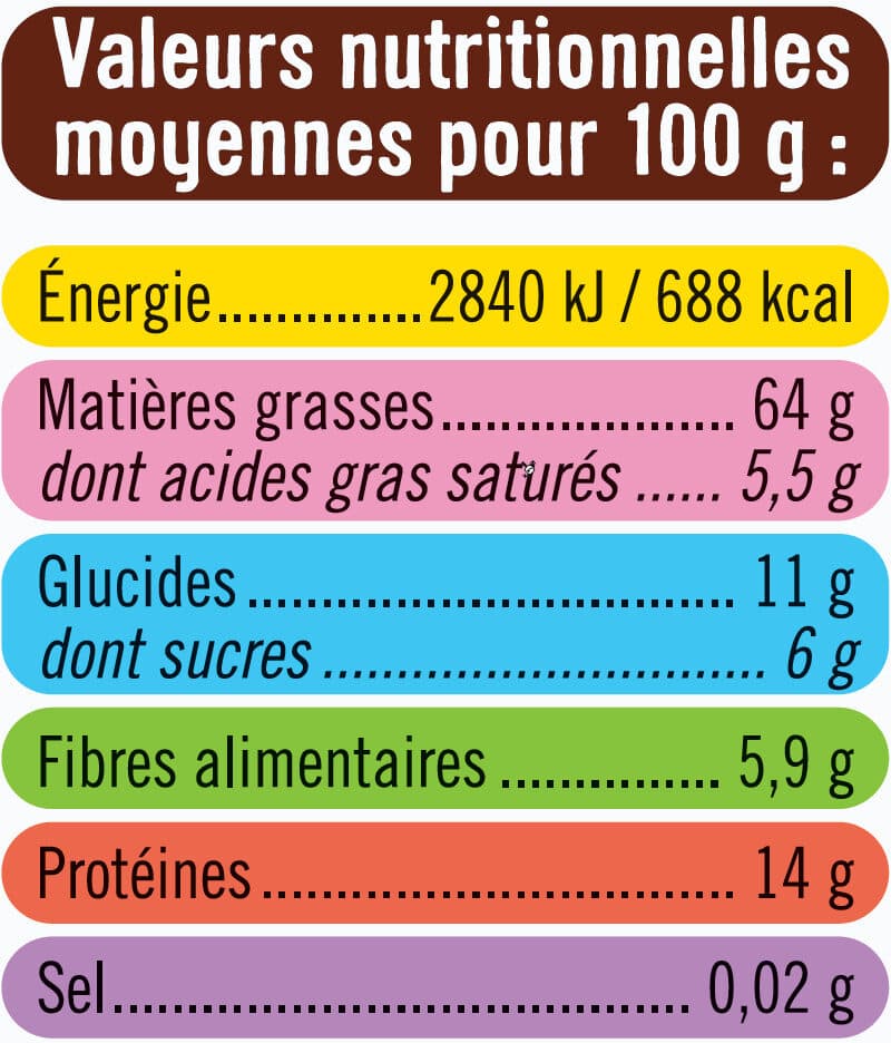 U Cerneaux de noix - 50g packshot