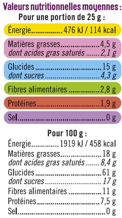 U Popcorn sucré micro ondable en gobelet 2x100g packshot