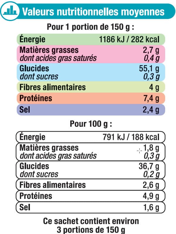 U Gnocchi à poêler, sachet de 500g packshot