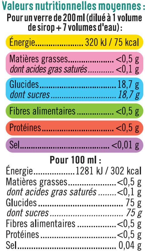 U Sirop de menthe glaciale bouteille de 70cl packshot