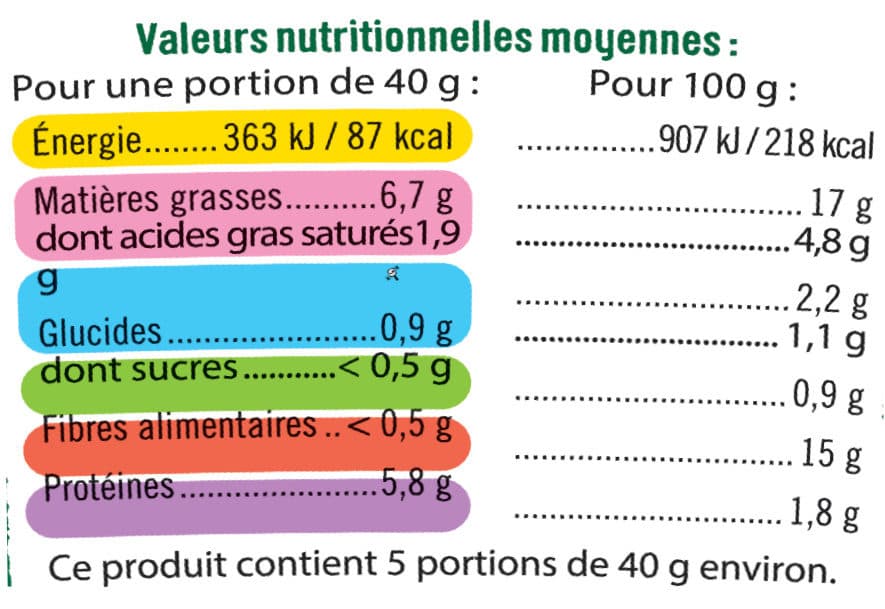U Saucisse cocktail fumées au poulet, packshot