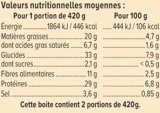 U Saucisses aux lentilles cuisinées aux petits légumes boîte 4/4 840g packshot