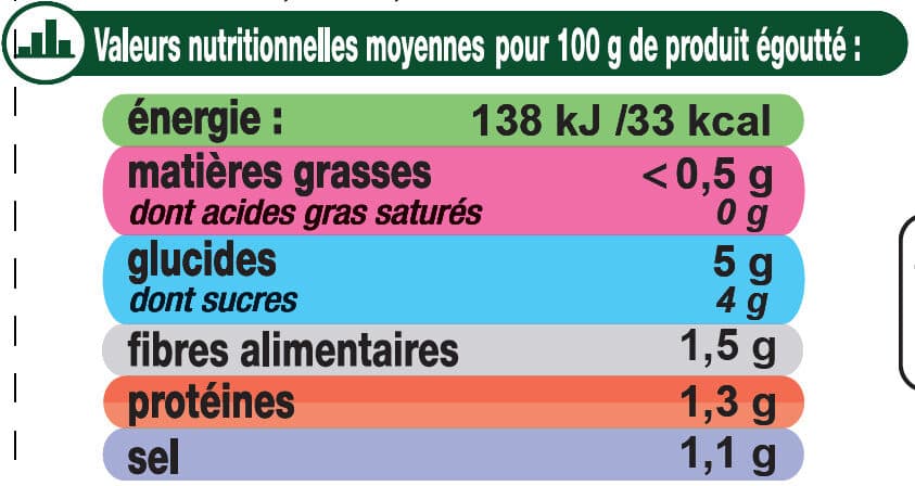 U Cornichons aigres-doux 72cl, 360g packshot
