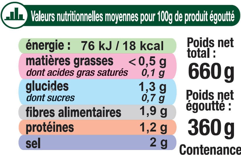 U Cornichons fins pasteurisés au vinaigre bocal de 360g packshot