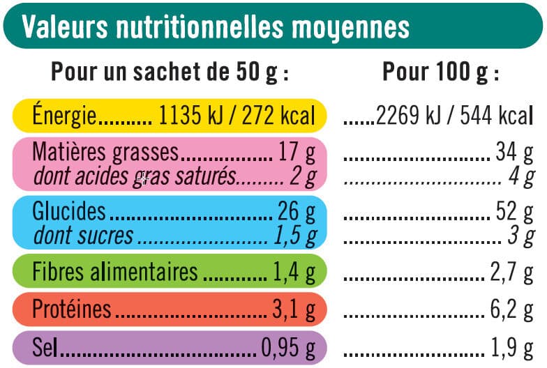 U Boules goût fromage packshot