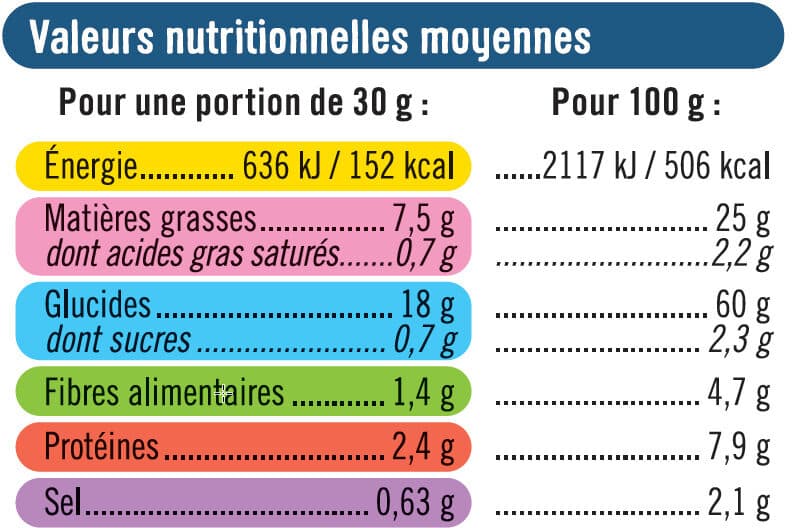 U Tubes goût salés packshot