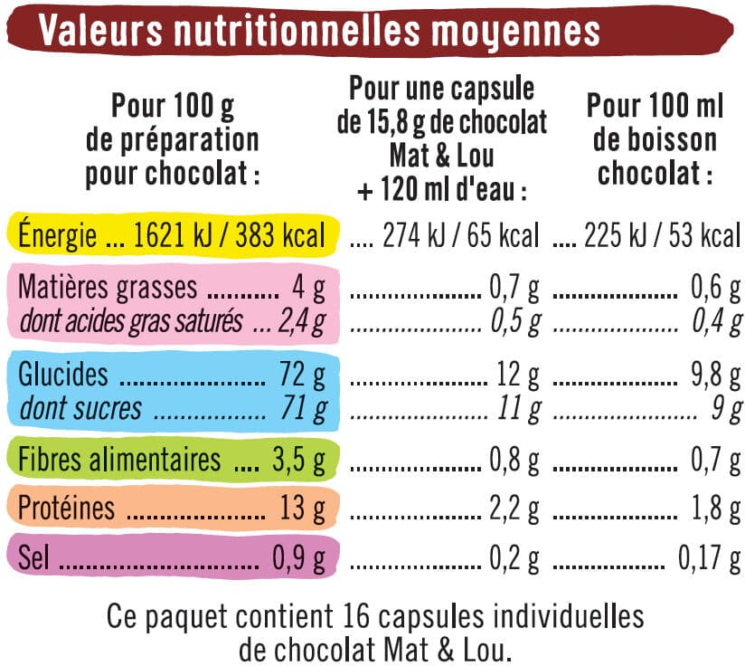U Chocolat packshot