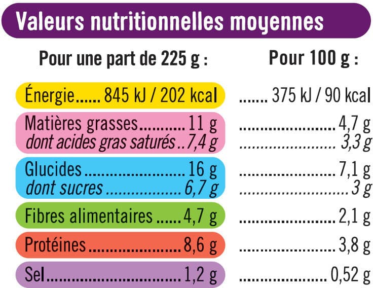 U Gratin de légumes anciens packshot