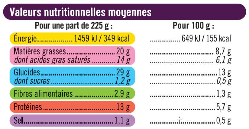 U Purée de pomme de terre au jambon packshot