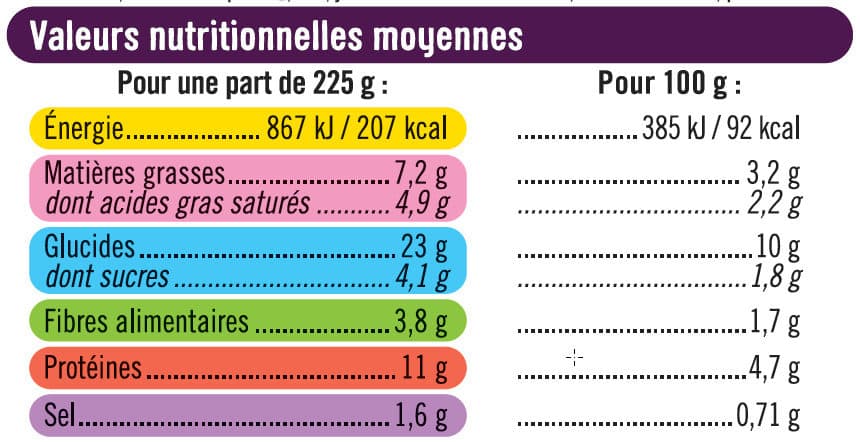 U Purée de patate douce au poulet packshot
