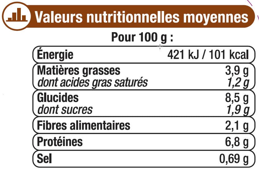U Ecrasé pommes de terre et poulet sauce champignon packshot