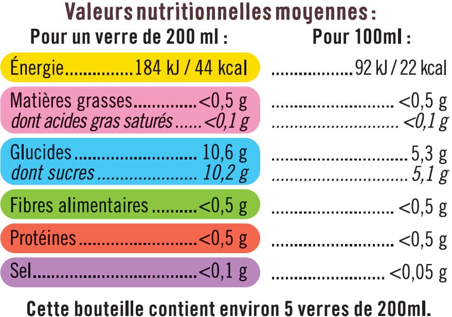 U Boisson au thé English Breakfast citron packshot