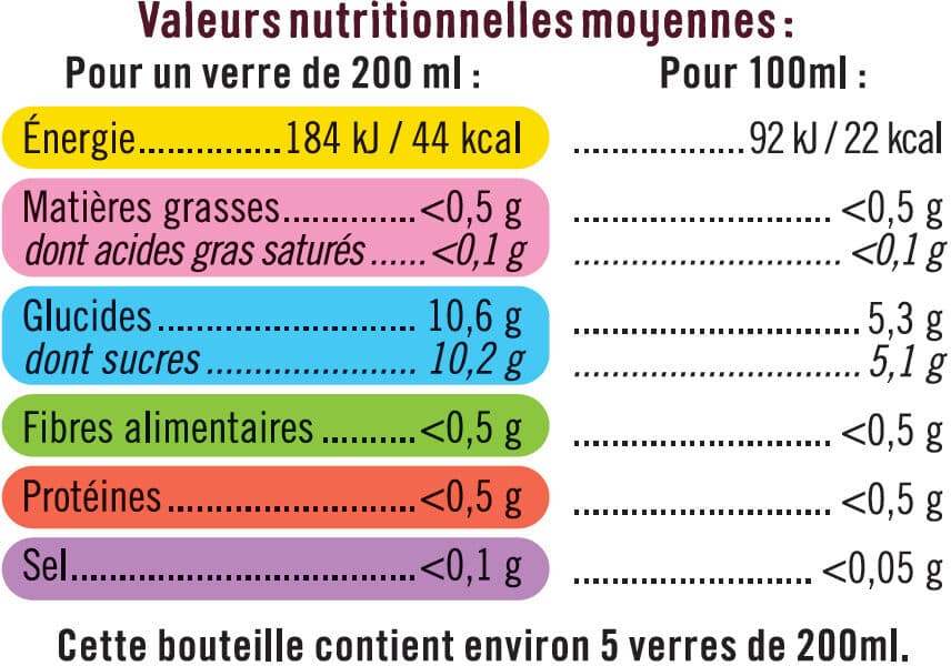 U Boisson au thé Ceylan Chai packshot