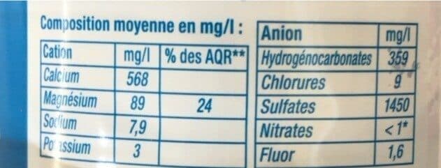 U EAU MINERALE NATURELLE packshot