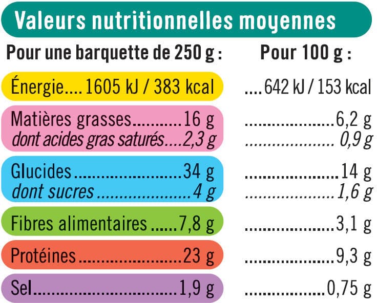U Salade taboulé au thon pêché ligne avec fourchette, packshot