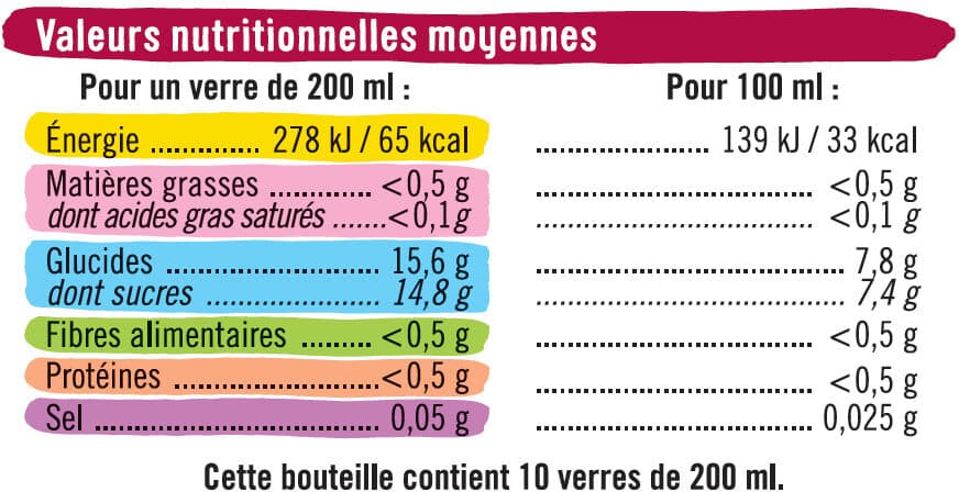 U Boisson aux fruits plate grenadine packshot