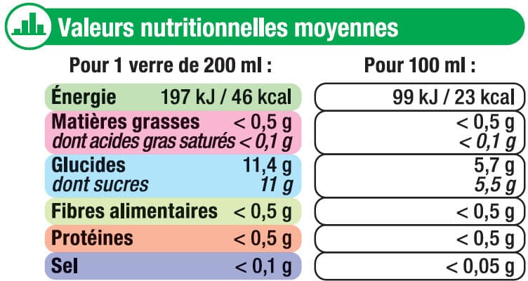 U Boisson au thé vert glacé saveur agrumes packshot