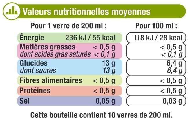 U Boisson aux fruits tropical kiwi packshot