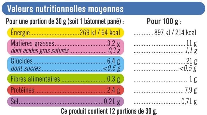 U Portion de bloc de bâtonnets panés de colin d'Alaska MSC sans gluten, 12x360g packshot