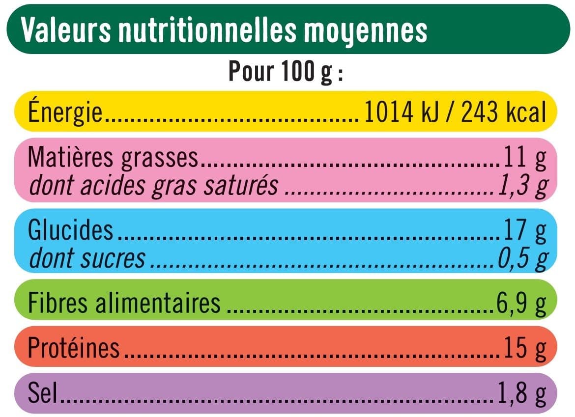 U Escalopes panées blé lupin et pois packshot