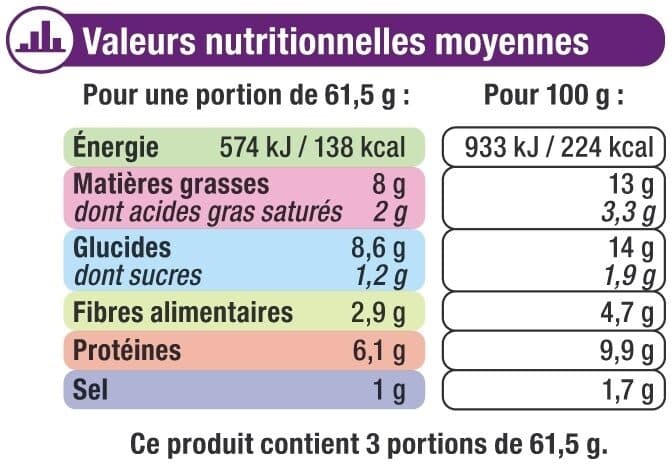 U Assortiment de mini croustillants 185g packshot