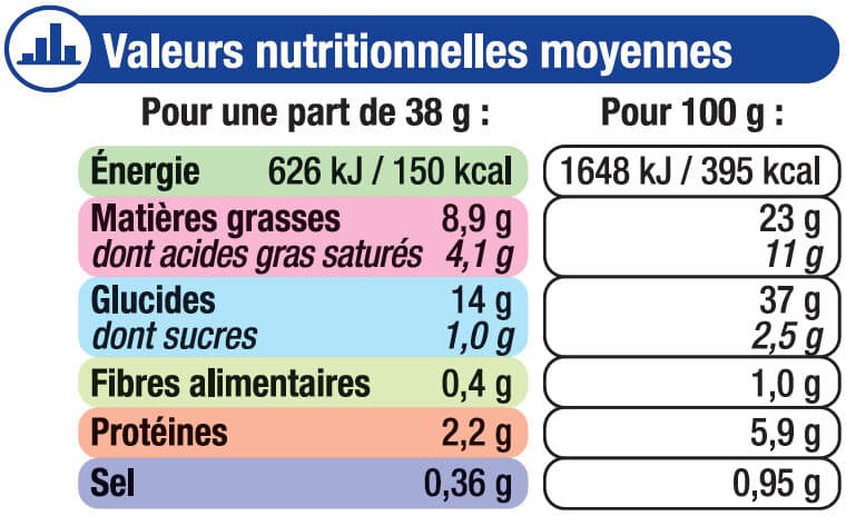 U Pâtes à tarte feuilletées 2 paquets, 460g packshot