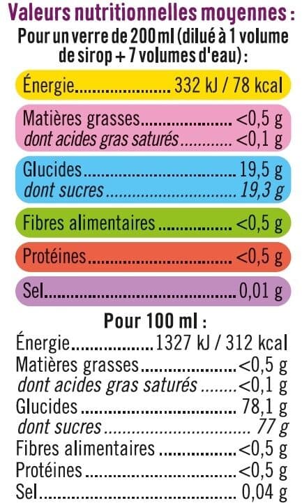 U Sirop de mûre touche de violette édition limitée packshot