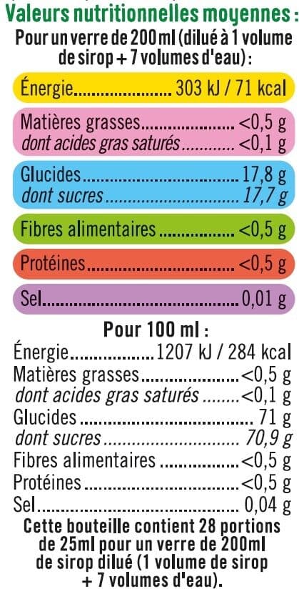 U Sirop de thé vert touche de menthe édition limitée packshot