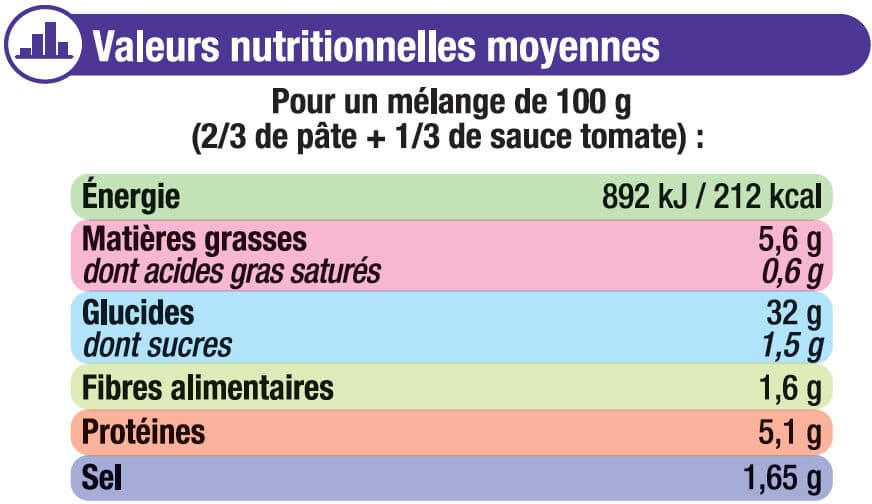 U Kit pizza pâte prête à dérouler avec sauce tomate paquet de 600g packshot