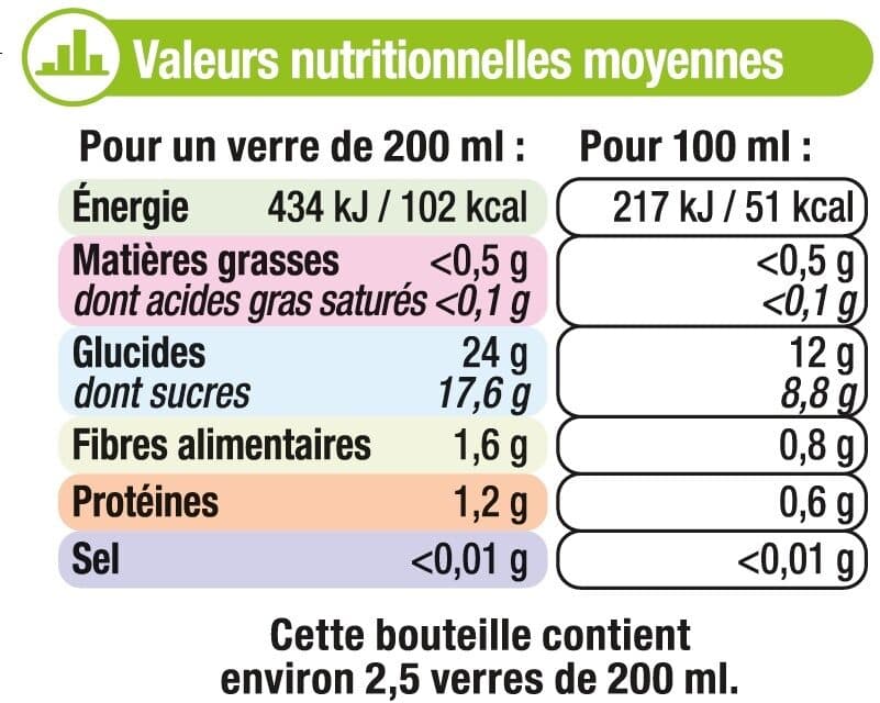 U Smoothie pomme framboise 50cl packshot