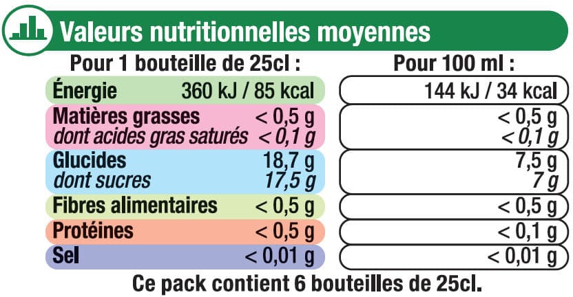 U Panaché au jus de citron 1° packshot
