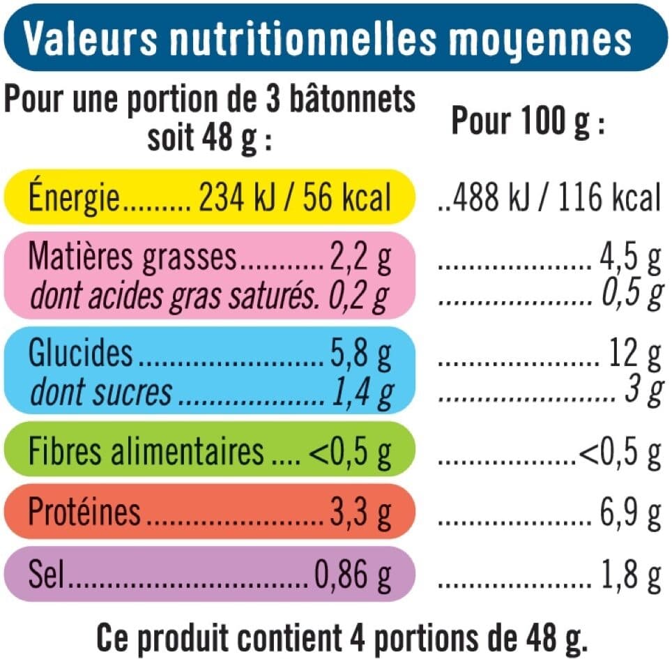 U Bâtonnets de surimi, x12 192g packshot